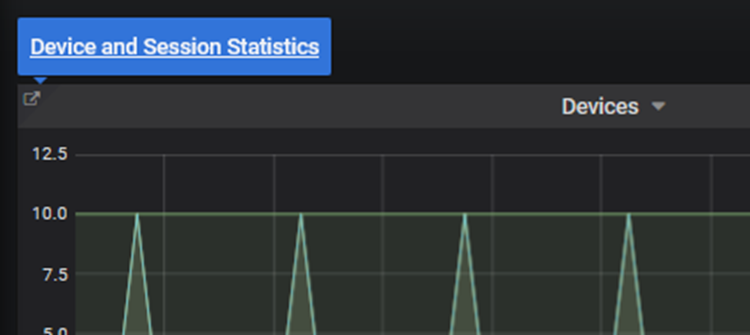 Screenshot of the packet core dashboard. The link to the device and session statistics dashboard is shown.