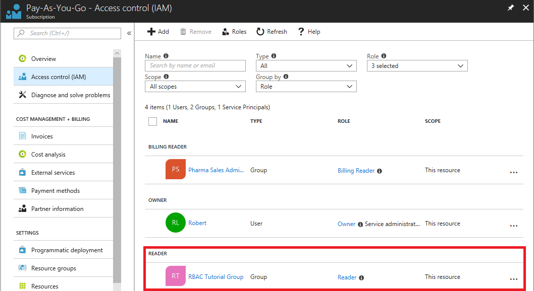 Role assignments for a group at subscription scope