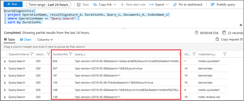 Sort queries by duration