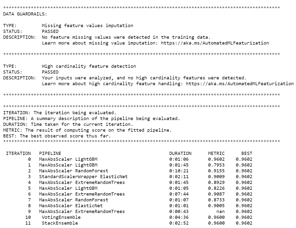 Screenshot of model output.