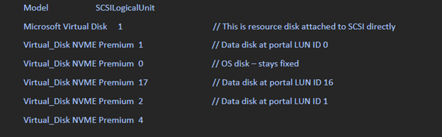 Screenshot of an example PowerShell command to use NVMe on Windows.