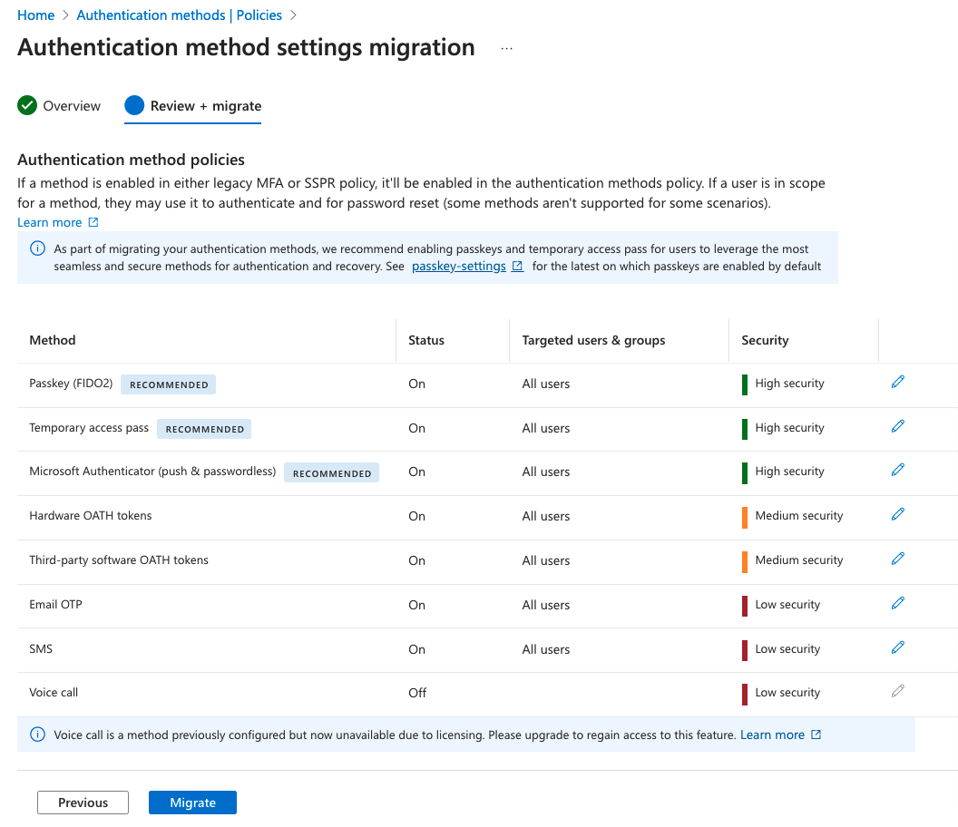 Screenshot of the Authentication methods policy blade with highlighted wizard second page.