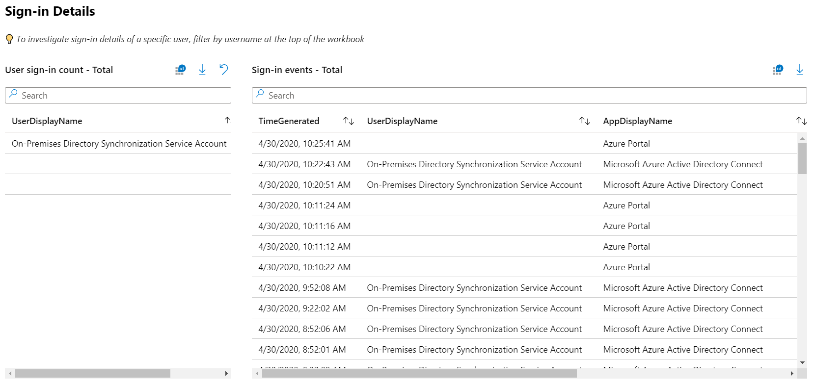 Screenshot showing workbook sign-in details.