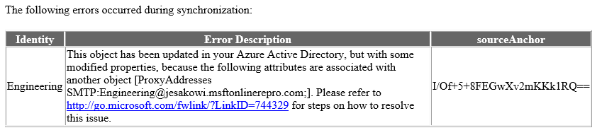 Screenshot that shows an example of an email notification for a ProxyAddress conflict.