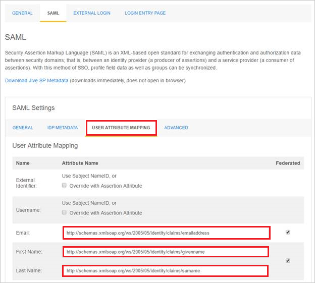 Screenshot shows the SAML tab with USER ATTRIBUTE MAPPING selected.