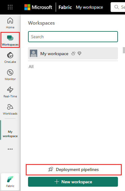 Screenshot showing the Workspaces flyout with the Deployment pipelines button in the Fabric UI.