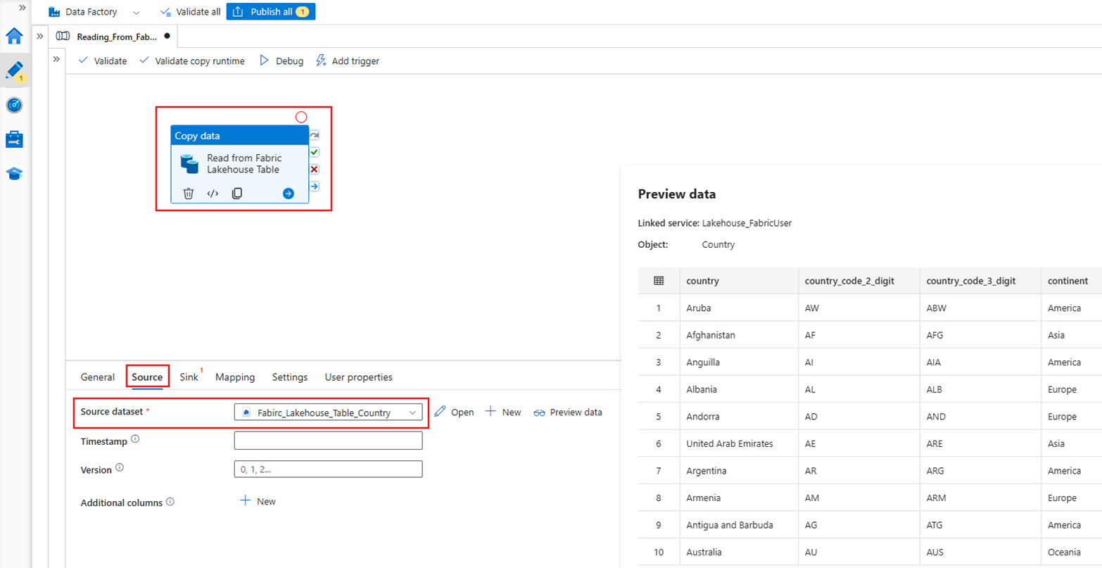 Screenshot showing the selection and preview of the Lakehouse data source created previously.