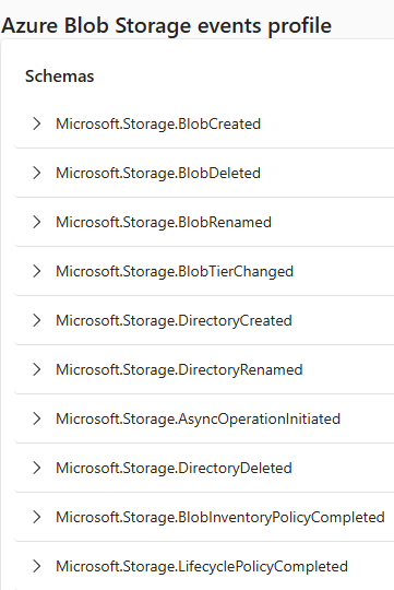 Screenshot that shows the events profile section of the Azure blob storage events detail page.