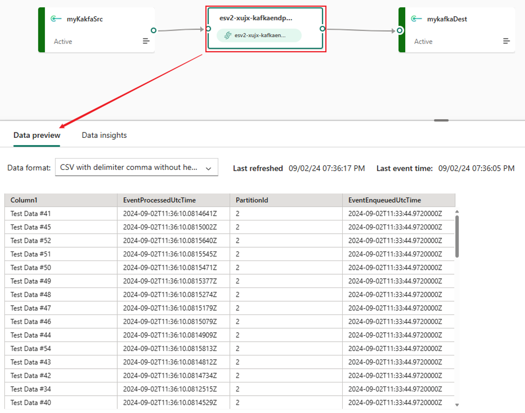 Screenshot that shows a Kafka data preview.