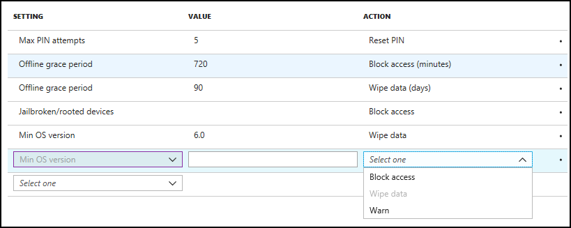 Screenshot of app protection access actions - Min OS version