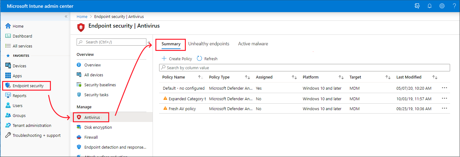 Summary page of antivirus policy