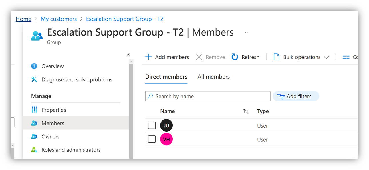 Group membership.