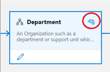 Screenshot of an asset card in the asset types canvas, the eye icon in the right corner is highlighted.