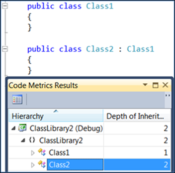 Depth of inheritance example 2