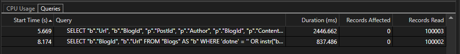 Screenshot of Database queries in the Database tool.