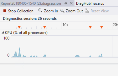 Screenshot showing profiling user marks.