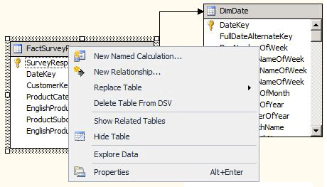 Screenshot of diagram workspace, right-click menu