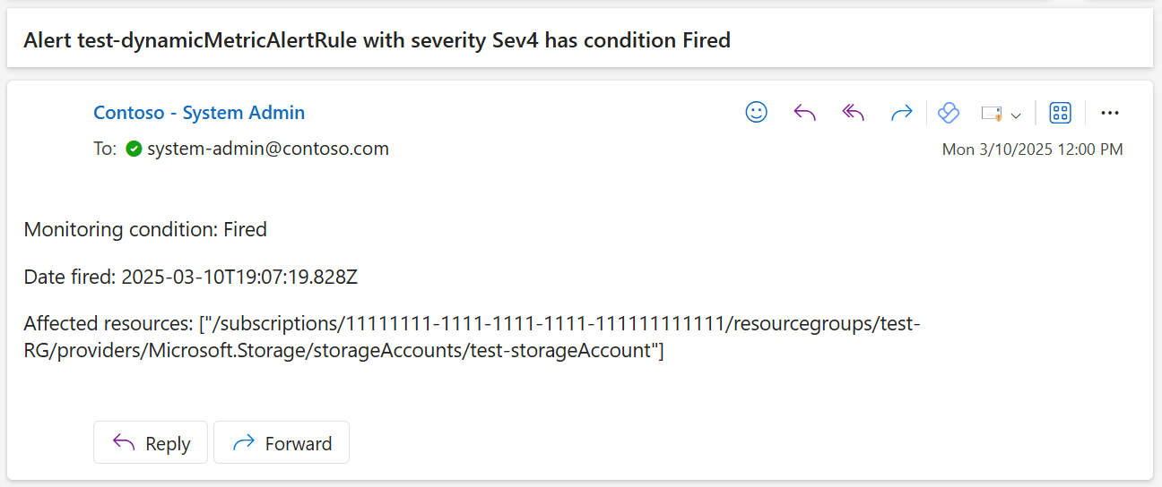 Screenshot that shows a sample email sent by the Test page.