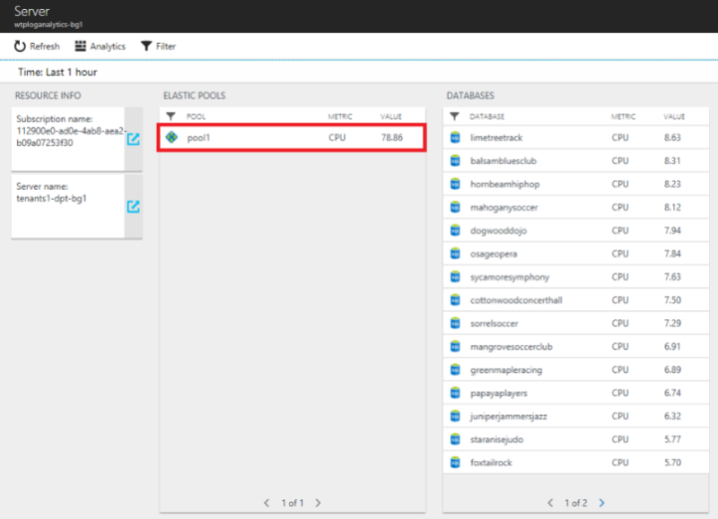 Server with pools and databases