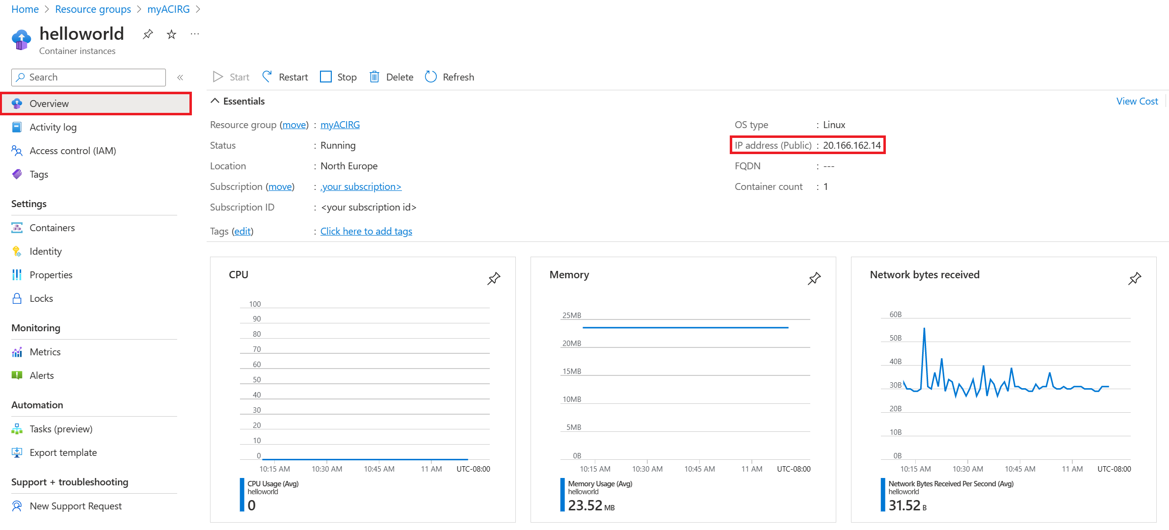 Screenshot of the overview page for a container group instance.