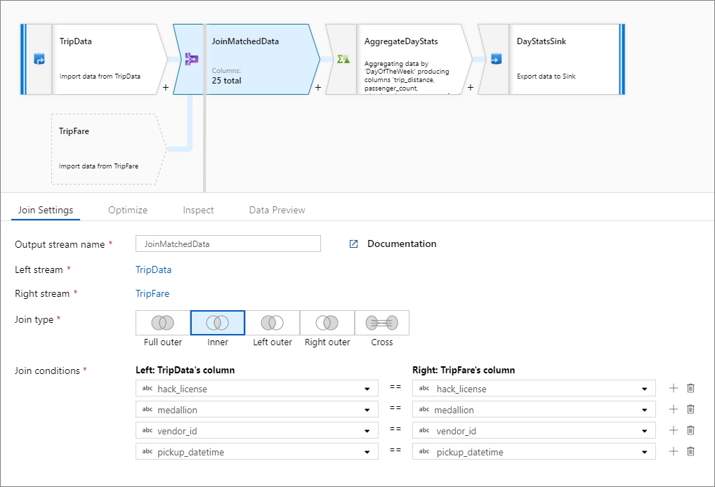 Screenshot of join Transformation