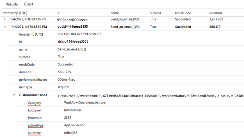 Screenshot shows Application Insights, Results tab for Microsoft Office 365 Outlook action events with ApiConnection connection.