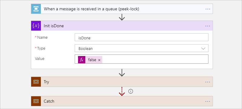 "Initialize Variable" action details for "Init isDone"