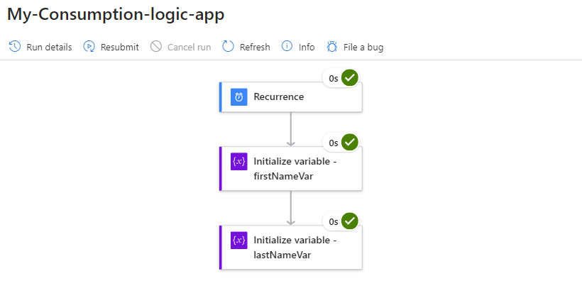 Screenshot shows Consumption workflow run history with each action in the run.