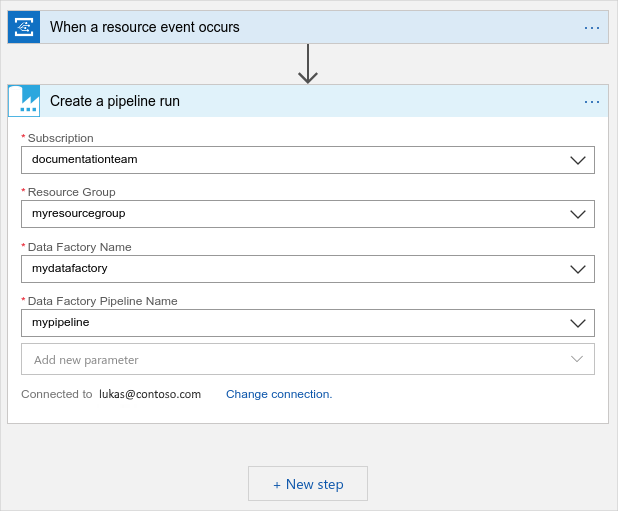 Screenshot shows the Create a pipeline run pane with various values.