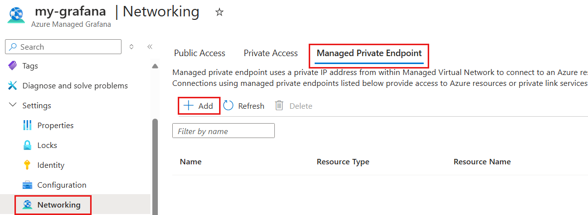 Screenshot of the Azure platform showing the managed private endpoints page within an Azure Managed Grafana resource.