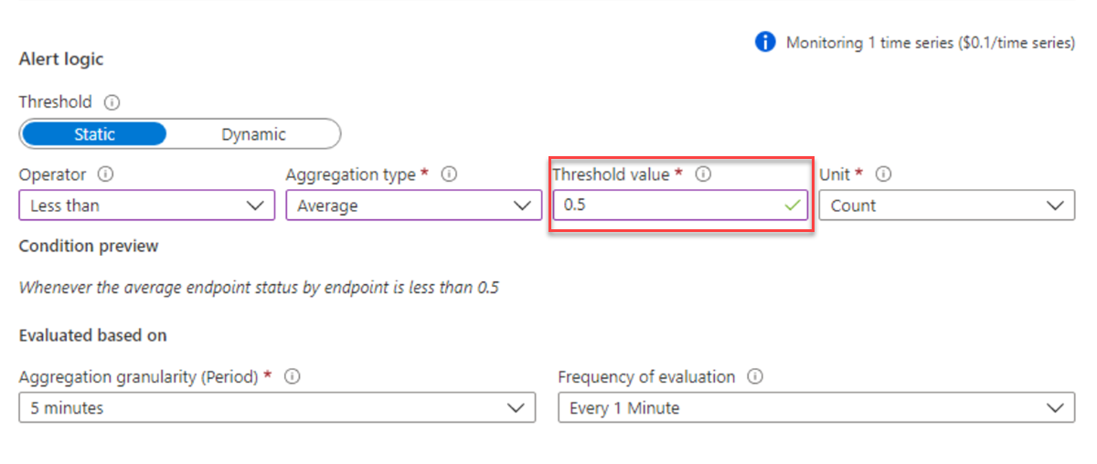 Screenshot of probe threshold alert example.