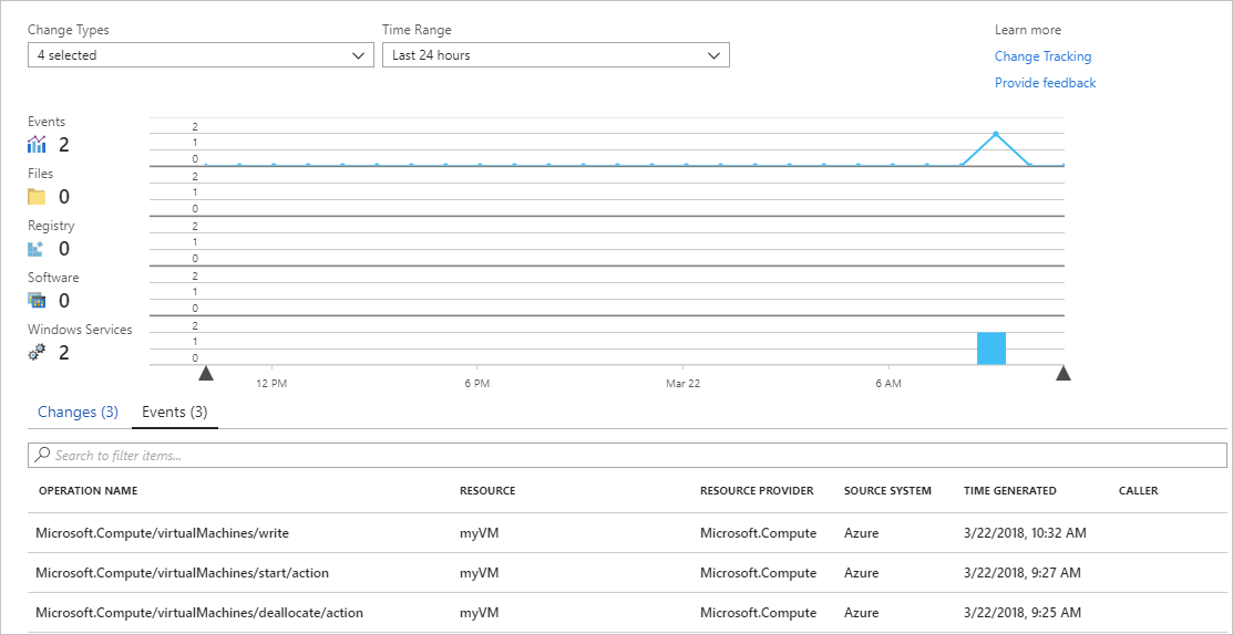 View changes in the activity log