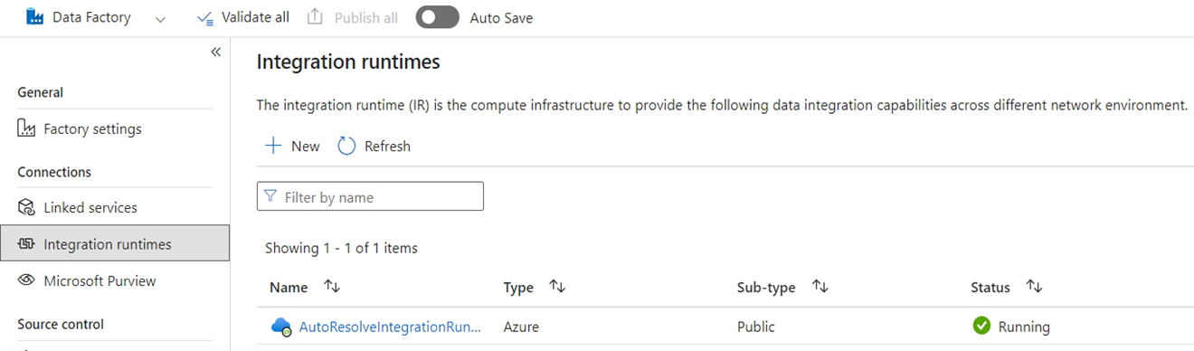 Screenshot showing the Integration runtimes tab in Azure Data Factory.