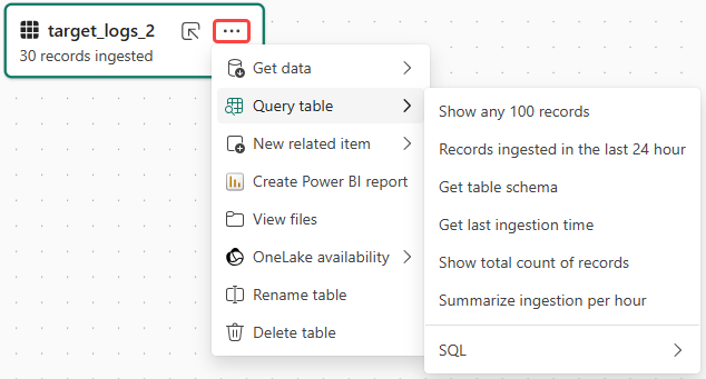 Screenshot of an entity diagram table, showing the more menu.