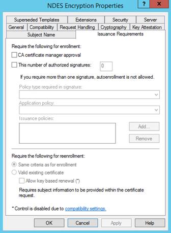 Template, issuance requirements tab