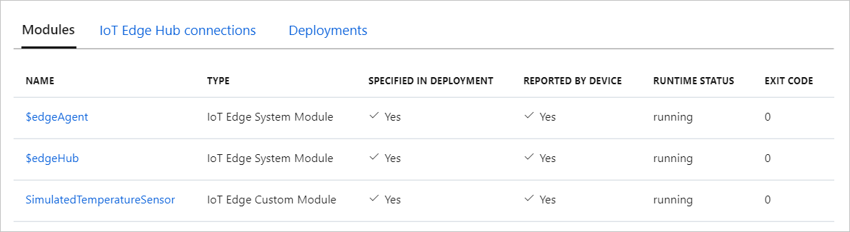 Screenshot that shows Simulated Temperature Sensor in the list of deployed modules.