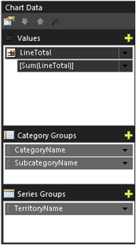 ssrs_treemap_example_properties