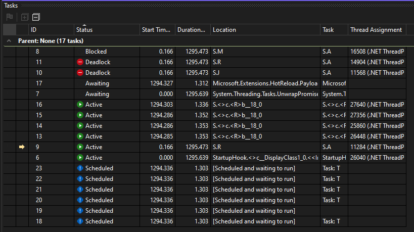 Screenshot of Four task states in Parallel Stacks window.