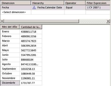 Month names in Spanish in data pane