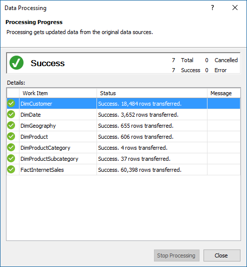 Screenshot of the Data Processing dialog box showing Success.