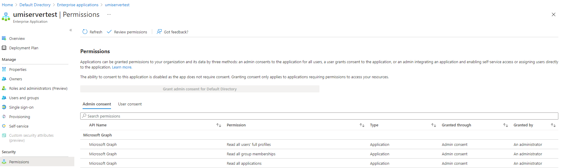 Screenshot of user-assigned managed identity permissions.