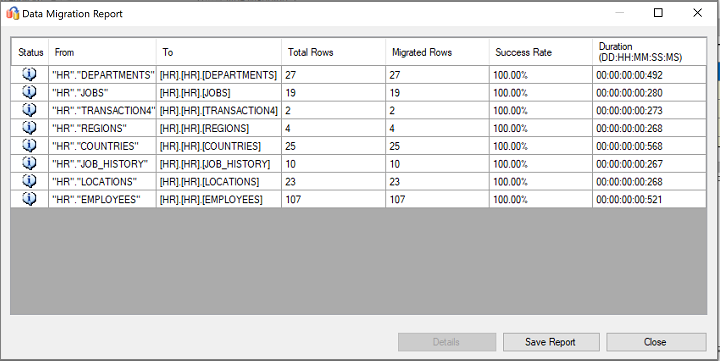 Screenshot that shows the Data Migration Report.