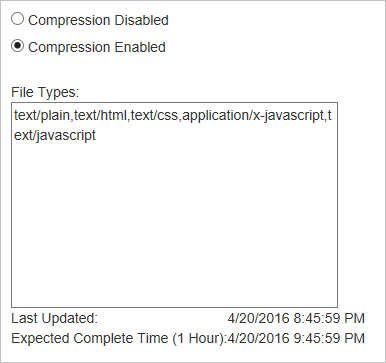 CDN premium compression settings