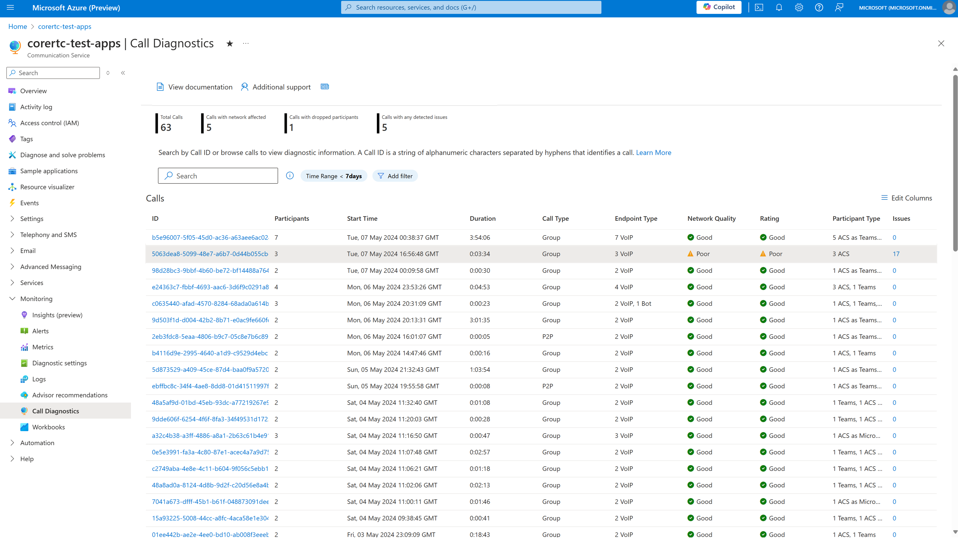 Screenshot of a Call Diagnostics search that shows recent calls for an Azure Communications Services resource.