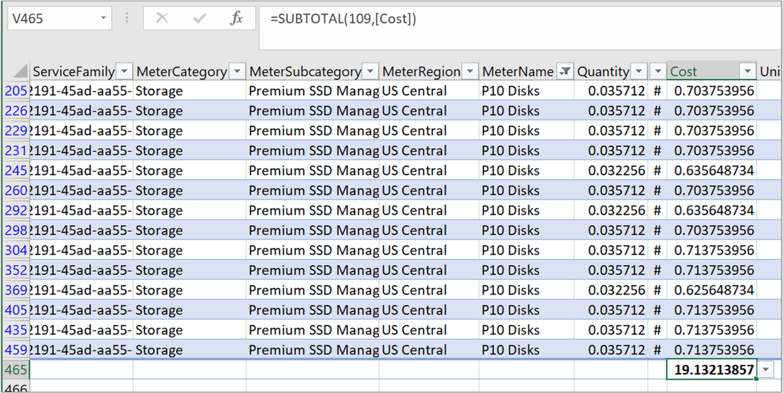 Screenshot showing the summed value for MeterName.