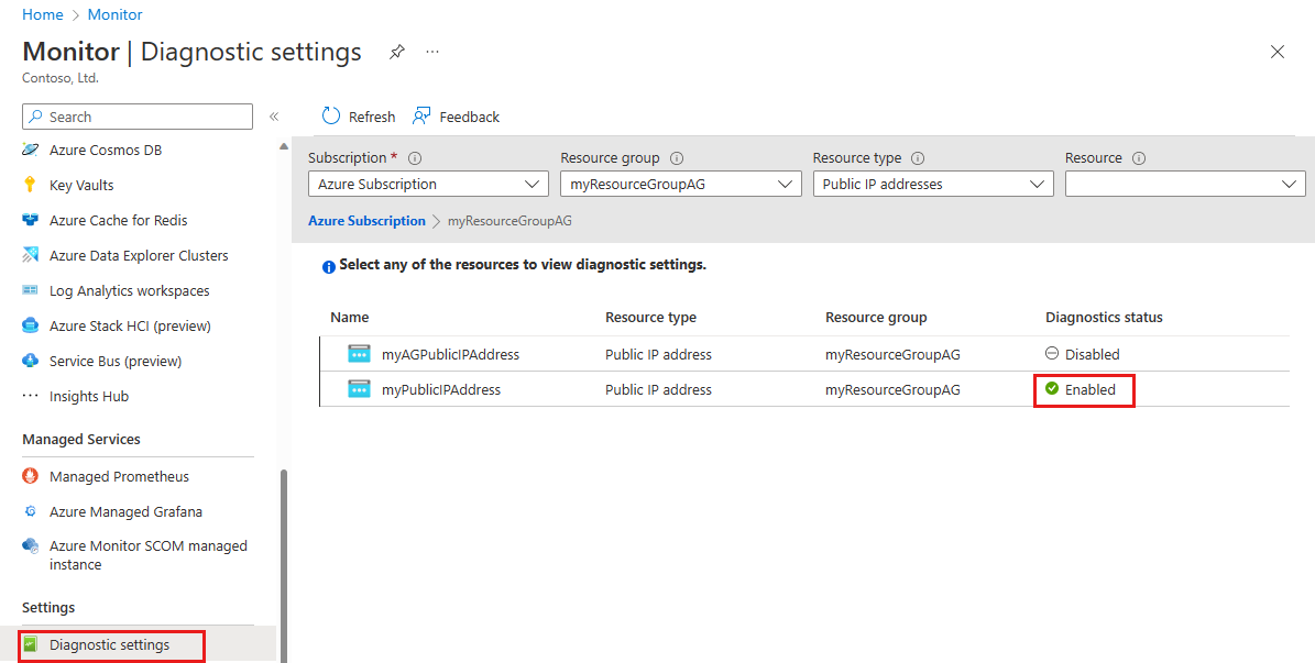 Screenshot of Monitor public ip diagnostic settings enabled.