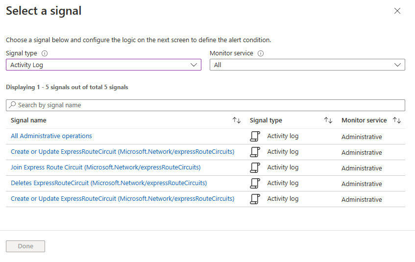 Screenshot of activity log signals from the select a signal page.