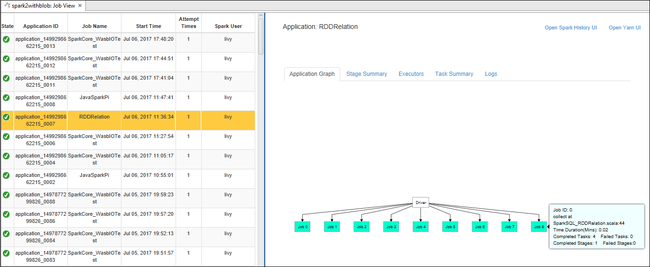 Apache Eclipse view job logs details.