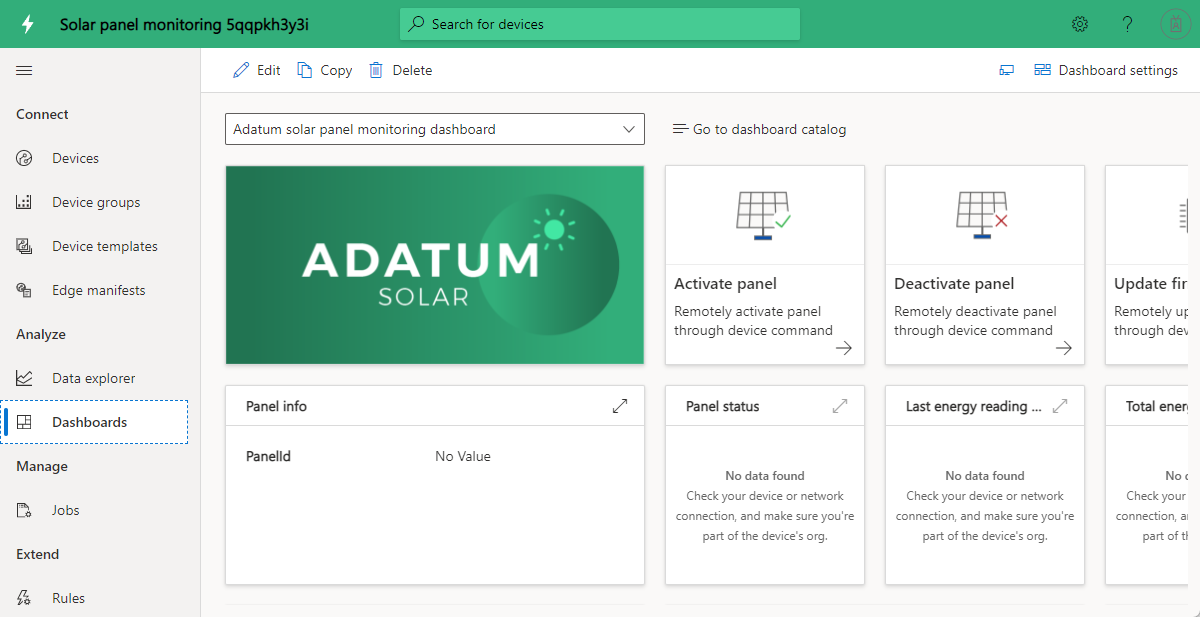 Screenshot of Solar Panel Monitoring Template Dashboard.