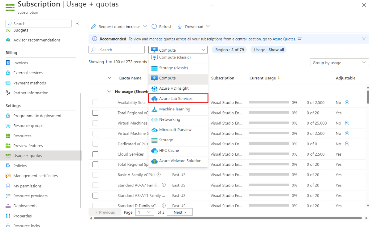 Screenshot showing the Usage and quotas page, Compute drop-down, with Azure Lab Services highlighted.